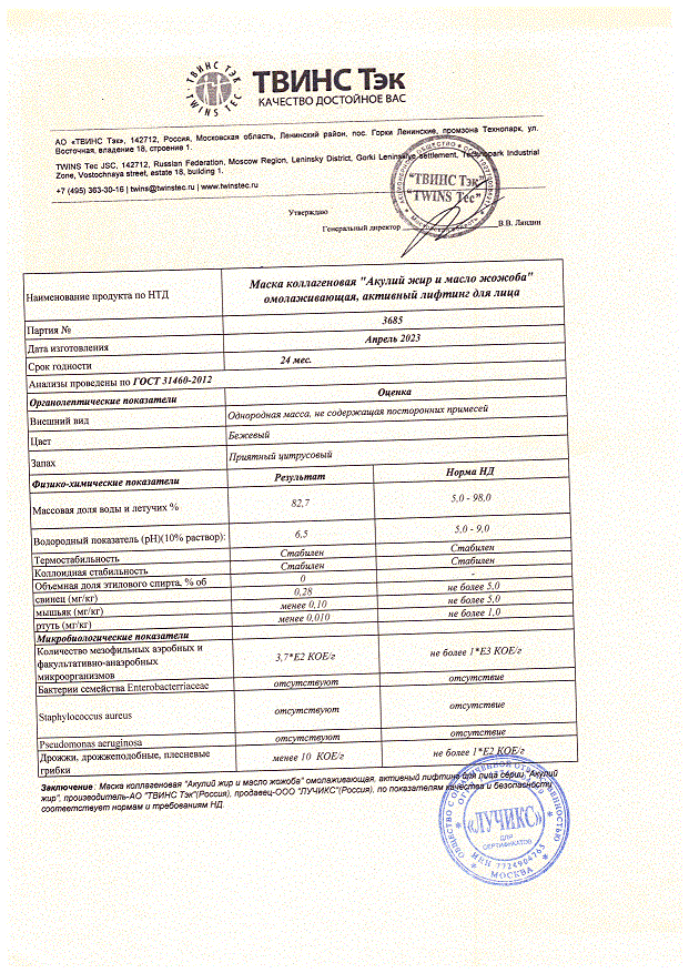 Паспорт №042023